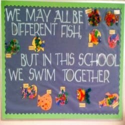 May Bulletin Boards - Some Great School Bulletin Board Ideas To Inspire ...